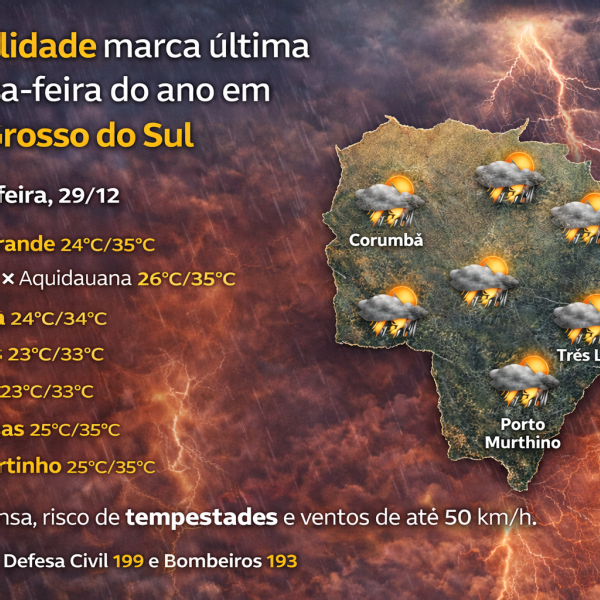 Instabilidade climática predomina nesta segunda-feira em MS