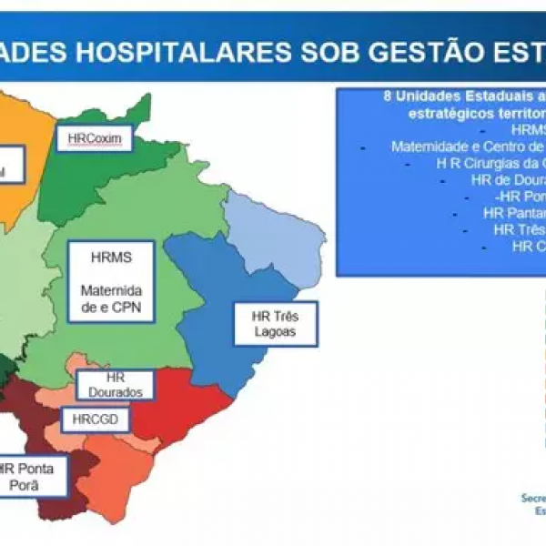 MS planeja Hospital do Pantanal em Corumbá e outras unidades são projetados no Estado